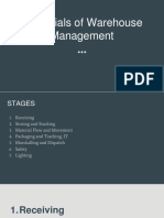Essentials of Warehouse Management