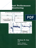 Power Plant Performance Monitoring