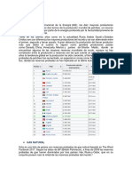 Analisis de Produccion