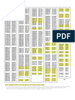 CISC W-Beam Shape Availablities.pdf