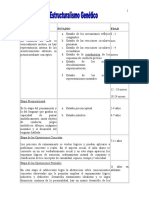 Estructuralismo Genético - Resumen