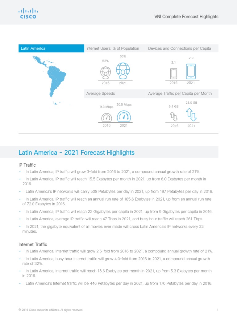 Latin America 2021 Forecast Highlights PDF Access