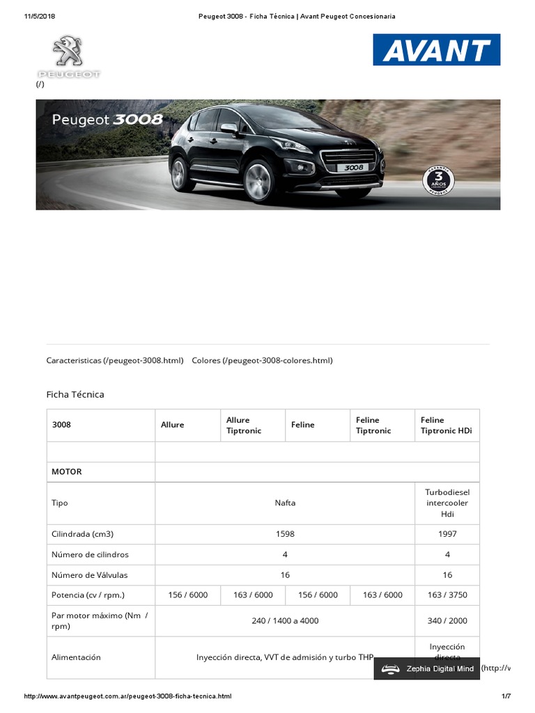 Manuel D Utilisation Peugeot 3008 2011 Pdf