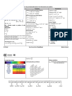 Formulario 2018 (1)