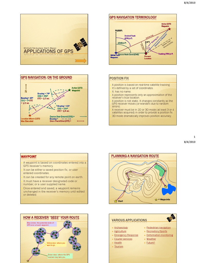 GPS Applications and Navigation Basics | PDF | Global Positioning ...