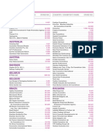 BWME2017 ExhibitorList Country