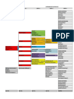 Alur MK Kur 2012 Fhub