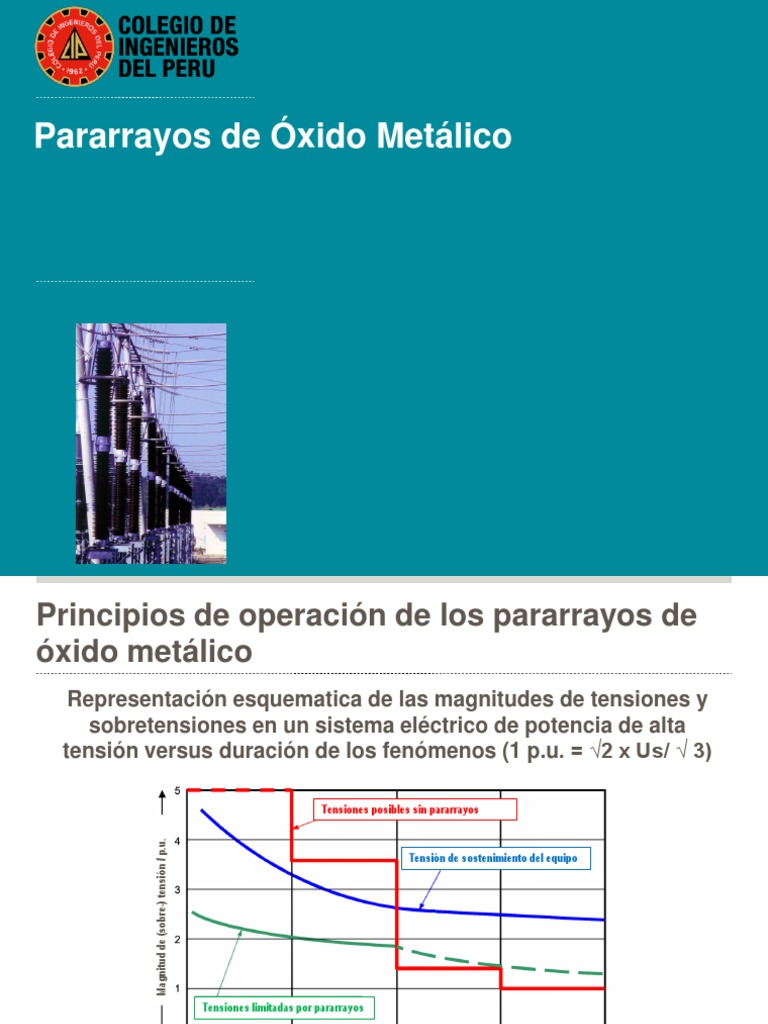 Principios de operación y diseño constructivo de pararrayos de óxido ...