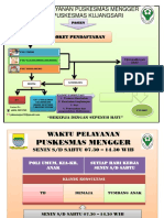 Alur Pelayanan Puskesmas Mengger