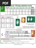 EC Classification ENGLISH 3 2013 V3 FINAL PDF