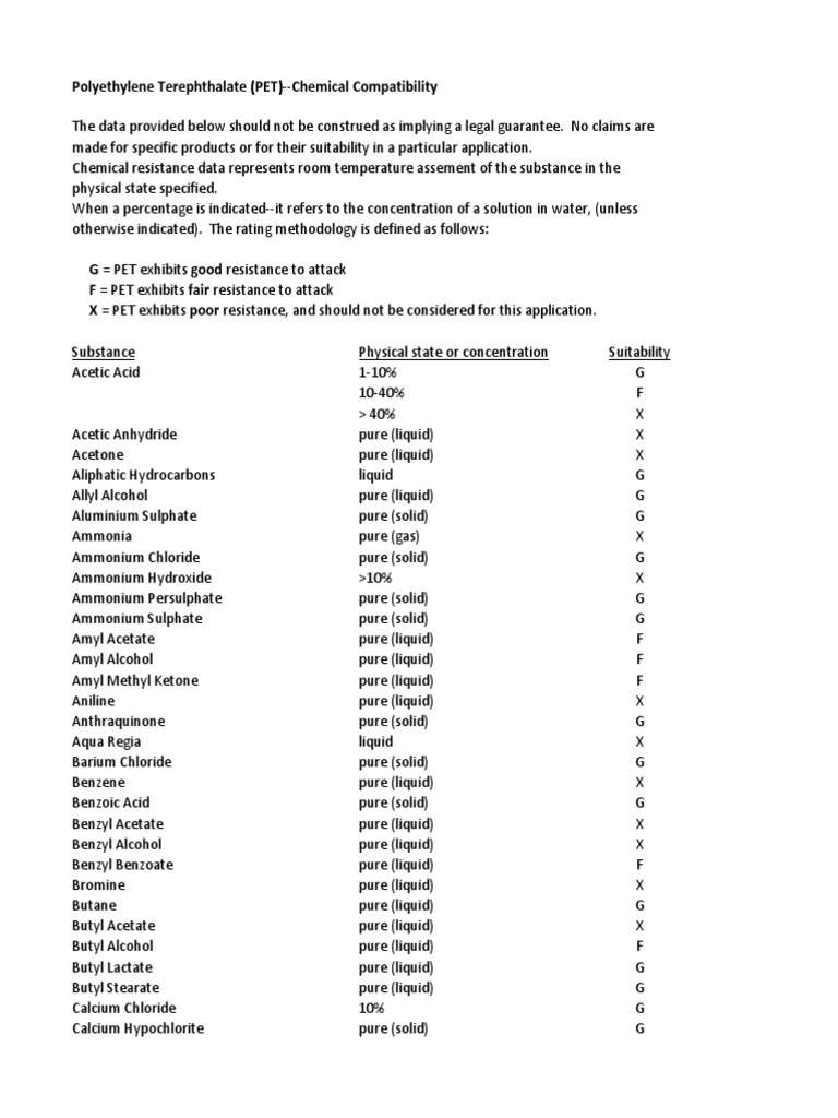 PET Chemical Compatibility Guide | PDF | Ethanol | Acetic Acid