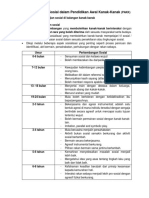 Topik 1 Pengajian Sosial Dalam Pendidikan Awal Kanak