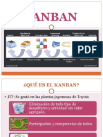 KANBAN