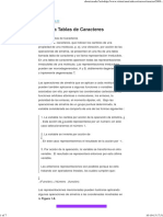 SimetriaTablas de Caracteres PDF