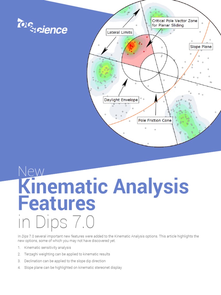 New Features in Dips 7.0 Kinematic Analysis | PDF | Teaching Mathematics