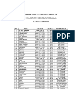 Daftar Ketua RW dan RT Desa Cijujung Bogor