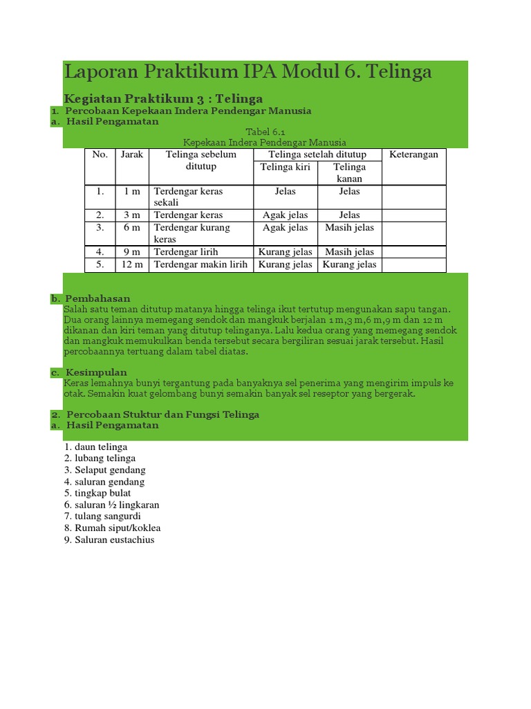 Kepekaan Indera Pendengaran Manusia Pdf
