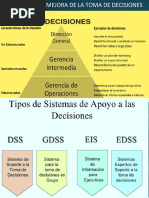 Capítulo 12. Mejora de La Toma de Decisiones