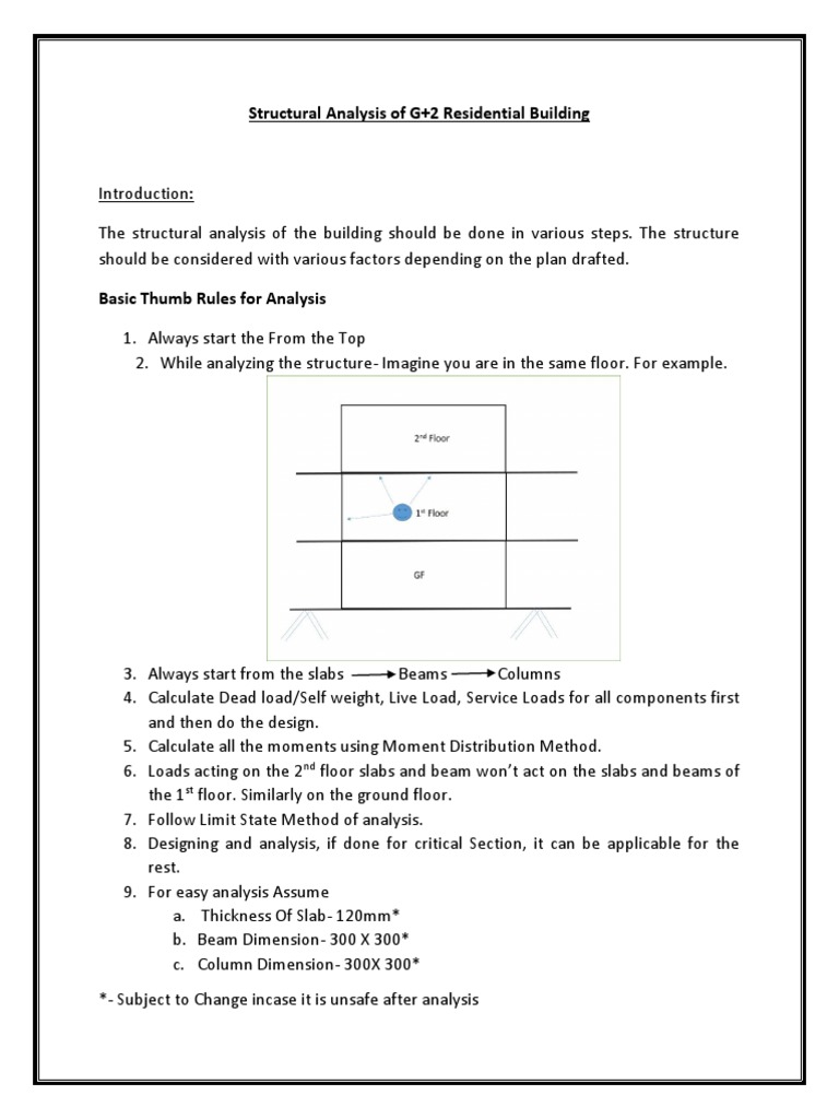 Structural Analysis and Design of G+3 Residential Building. | PDF ...