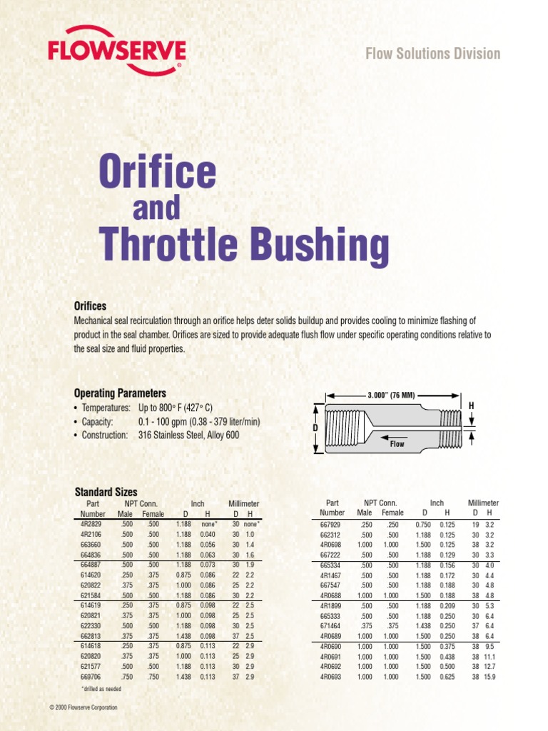 Throttle Bushing PDF Materials Mechanical Engineering