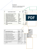 Analisis Pareto - STP by Step