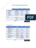 CALCULO DE DOTACION POR PISOS (Recal)