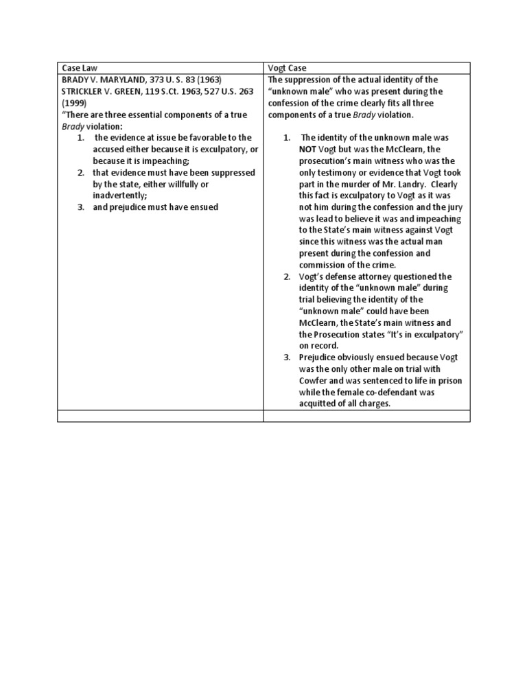Brady Violation in Vogt Case Brady V. Maryland Witness Impeachment