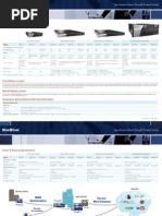 Rubrik Appliance Specs r6000 - SpecSheet | PDF | Solid State Drive ...