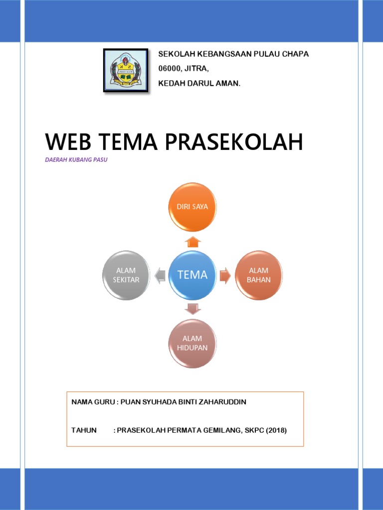 Web Tema Prasekolah 2018 Pdf