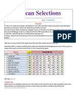 Deccan Selections: Centre Date: Disclaimer