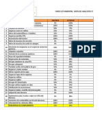 Chek List Ambiental