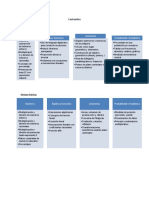 Contenidos de matemática.docx