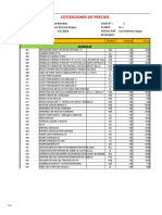 Precios Unitarios