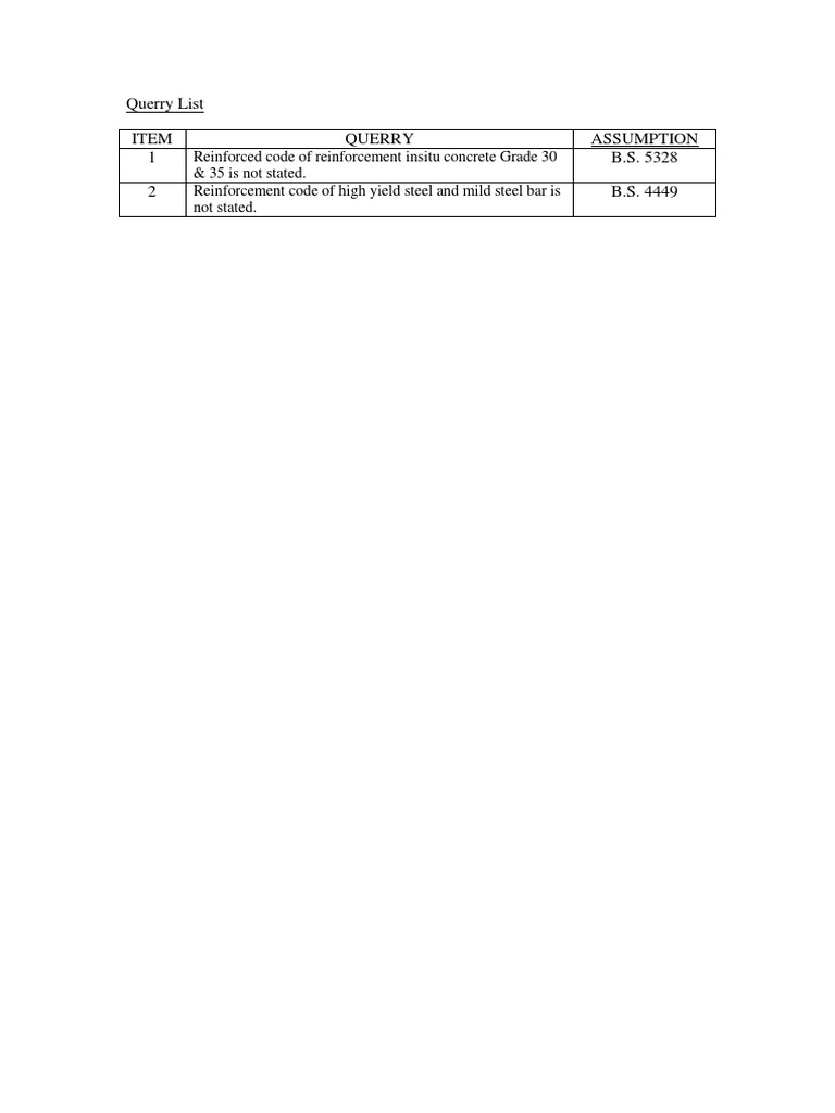 Querry List Item Querry Assumption 1 B.S. 5328 2 B.S. 4449 | PDF