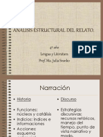 Análisis Estructural Del Relato PDF