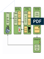 Catalogue: Colours Size Functions Featured