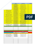 Copy 010 of Report of Follow Up -- Spare Fuose Reject11