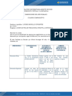 Cuadro Comparativo Sobre Las Dimensiones Del Ser Humano.