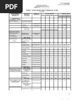 Download 3 Year Work and Financial Plan by dhondendan SN37903675 doc pdf