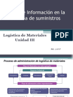 Flujo de Información en La Cadena de Suministros