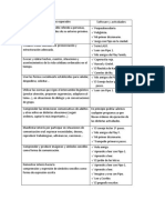 Trabajo Tutorias Rezago