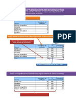 pareto_plataforma_201510.xls