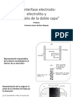 Doble Capa Electroquímica