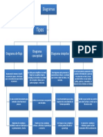 Tarea 4