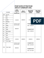 Important Dates of Practicum A171