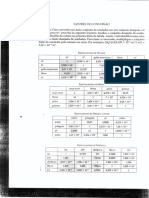 Aula 1B2 -Tabelas de Conversão.pdf