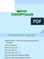 Mapas Conceptuales