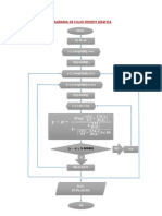 Diagrama de Flujo Moody Grafica