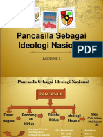 Pancasila Sebagai Ideologi Finale1