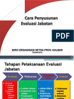 Materi Teknis Evaluasi Jabatan